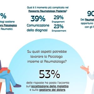 ANAPP-Infografica-per-CS_1.peg_-1024x724