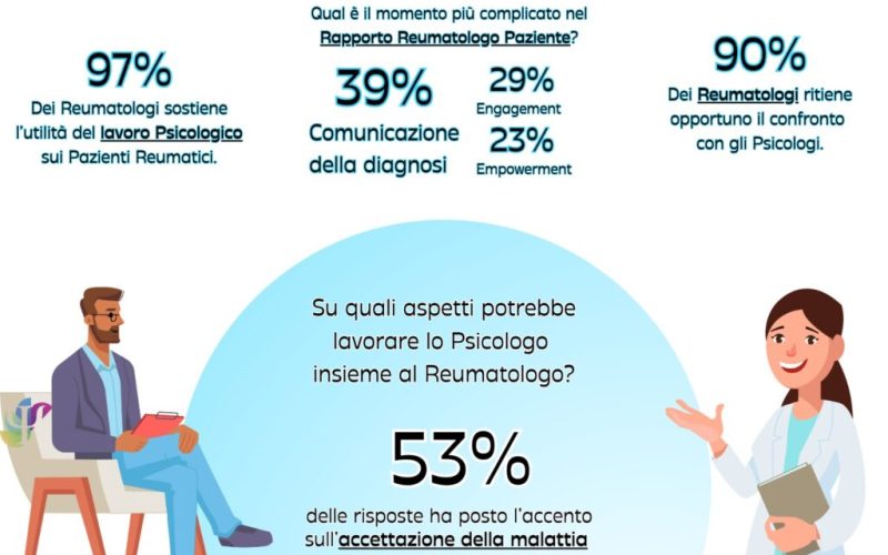 ANAPP-Infografica-per-CS_1.peg_-1024x724